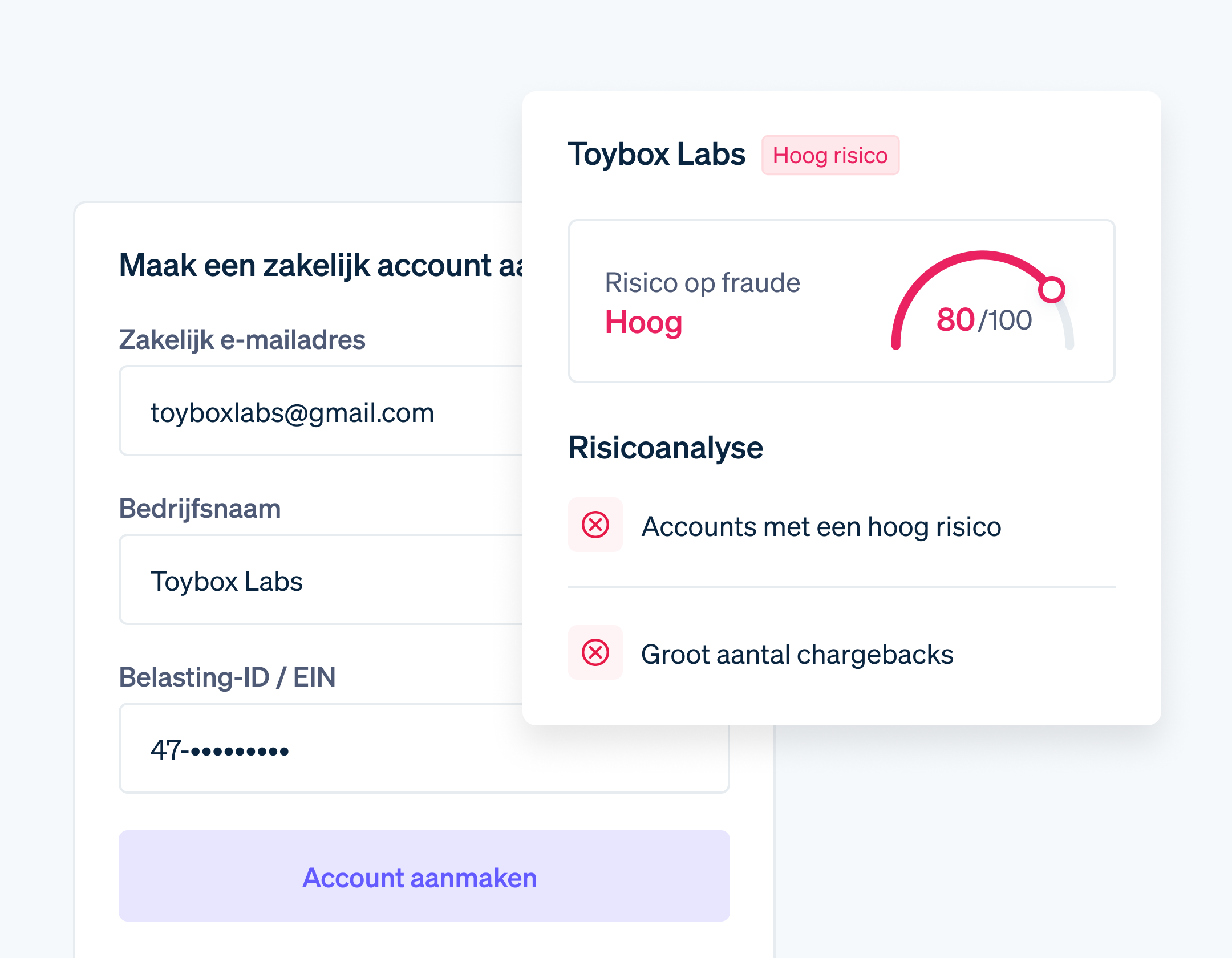 dashboard-regions.latin-nl