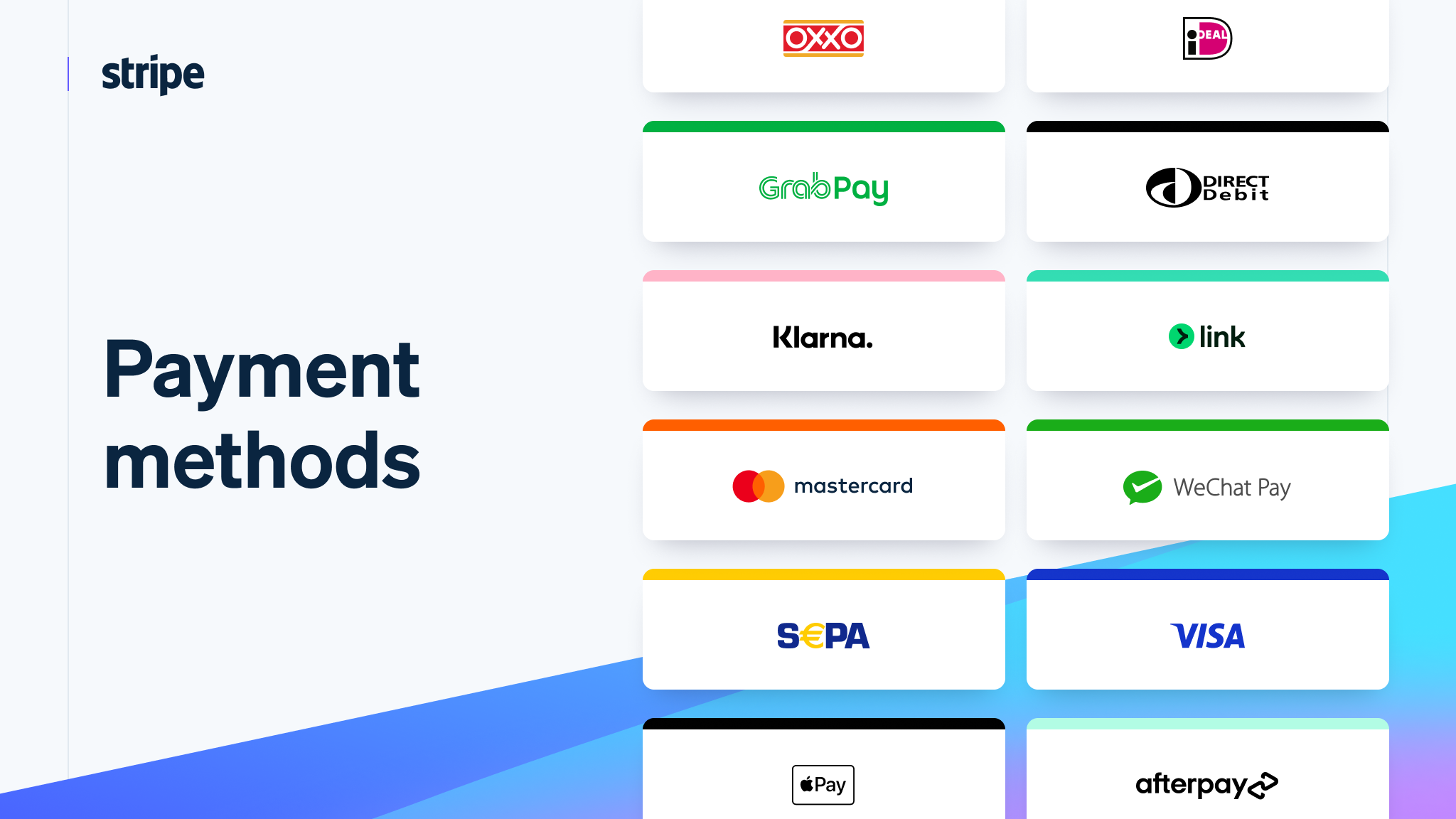 Dark web payment methods