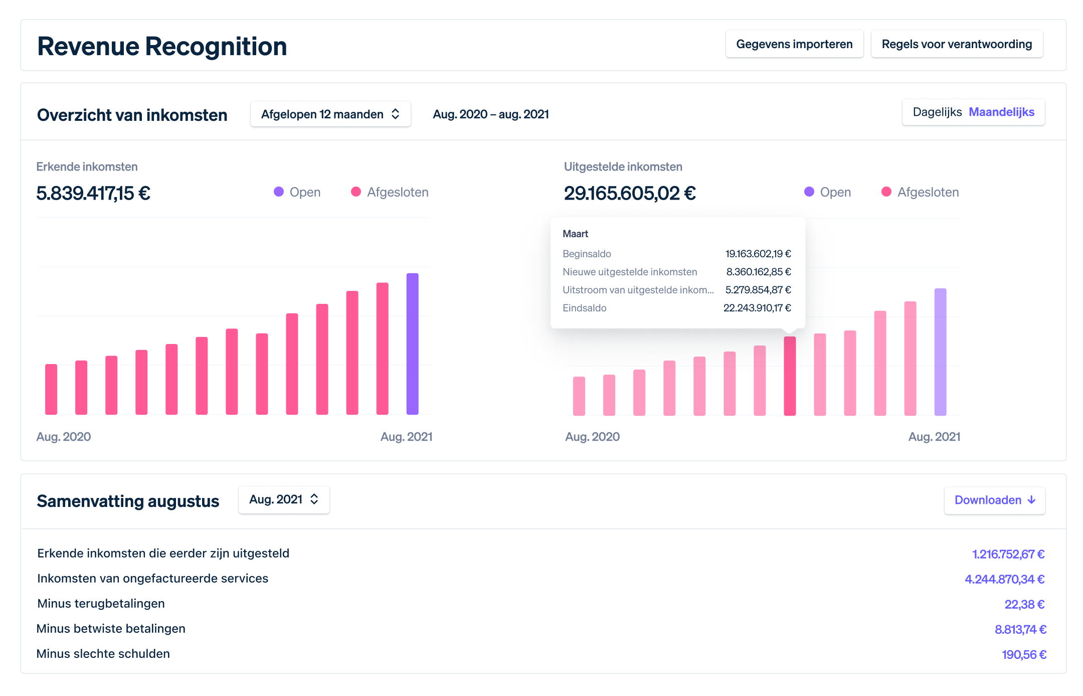 Revenue Recognition Dashboard