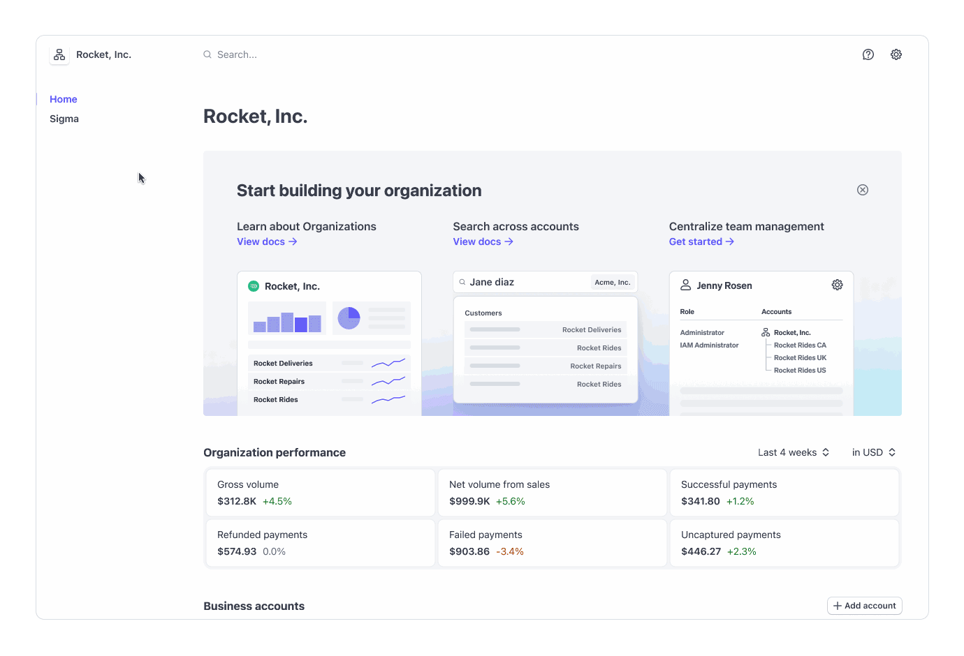 Blog > Stripe Organizations > Image 5