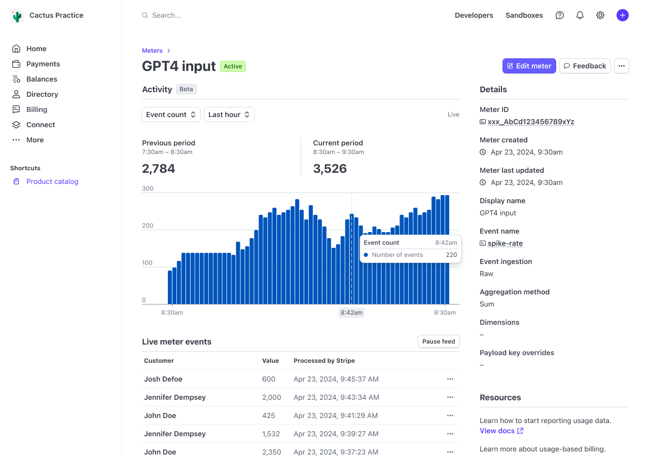 Blog > Usage-based pricing > Article image
