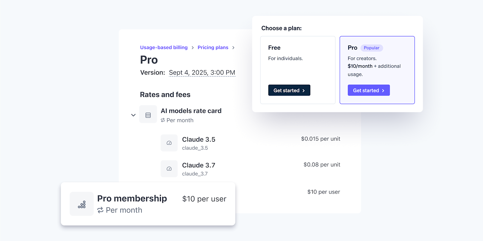 A framework for pricing AI products