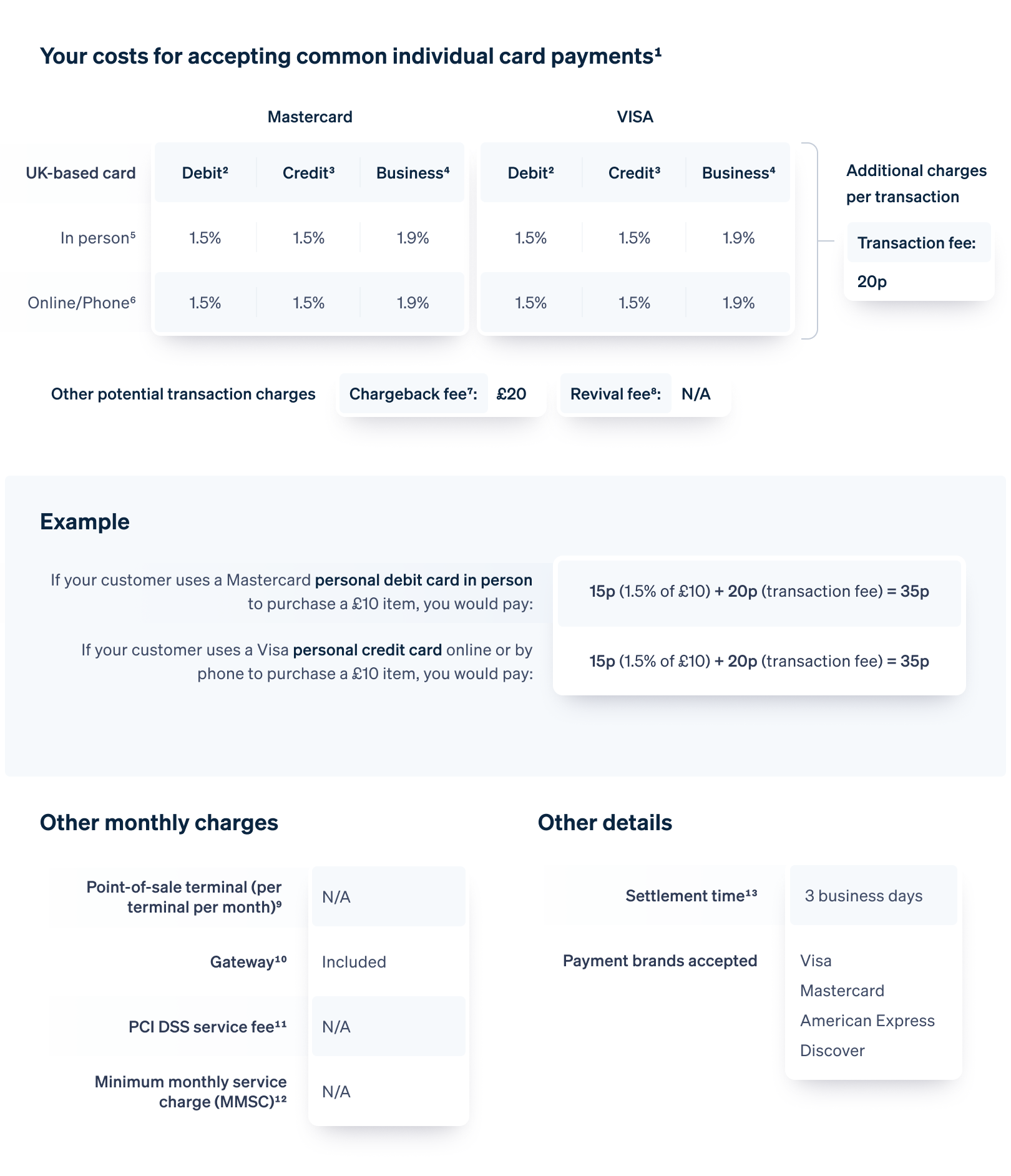 Legal > Card Summary > Desktop