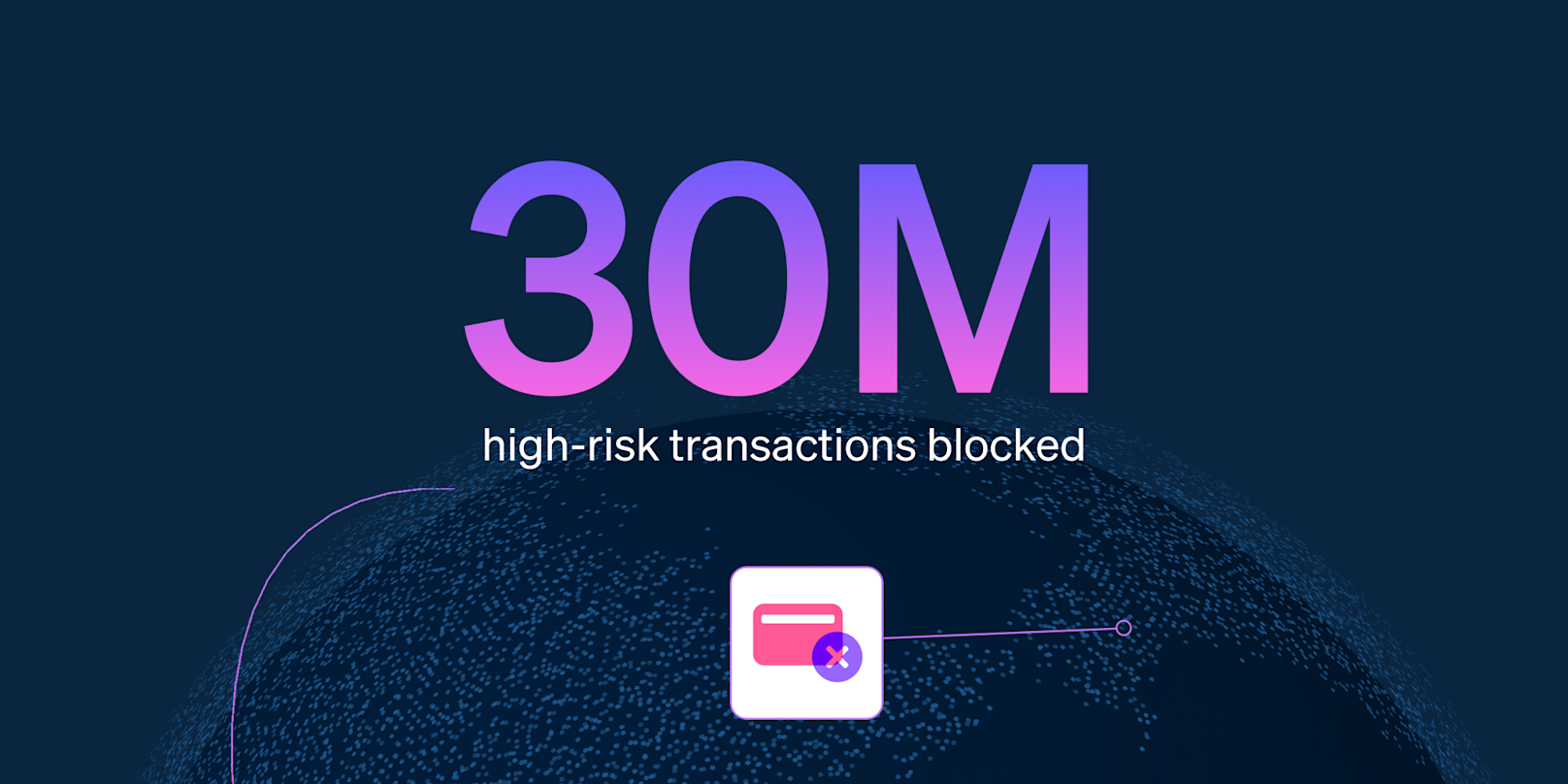 How Stripe Radar responded to a new wave of card testing