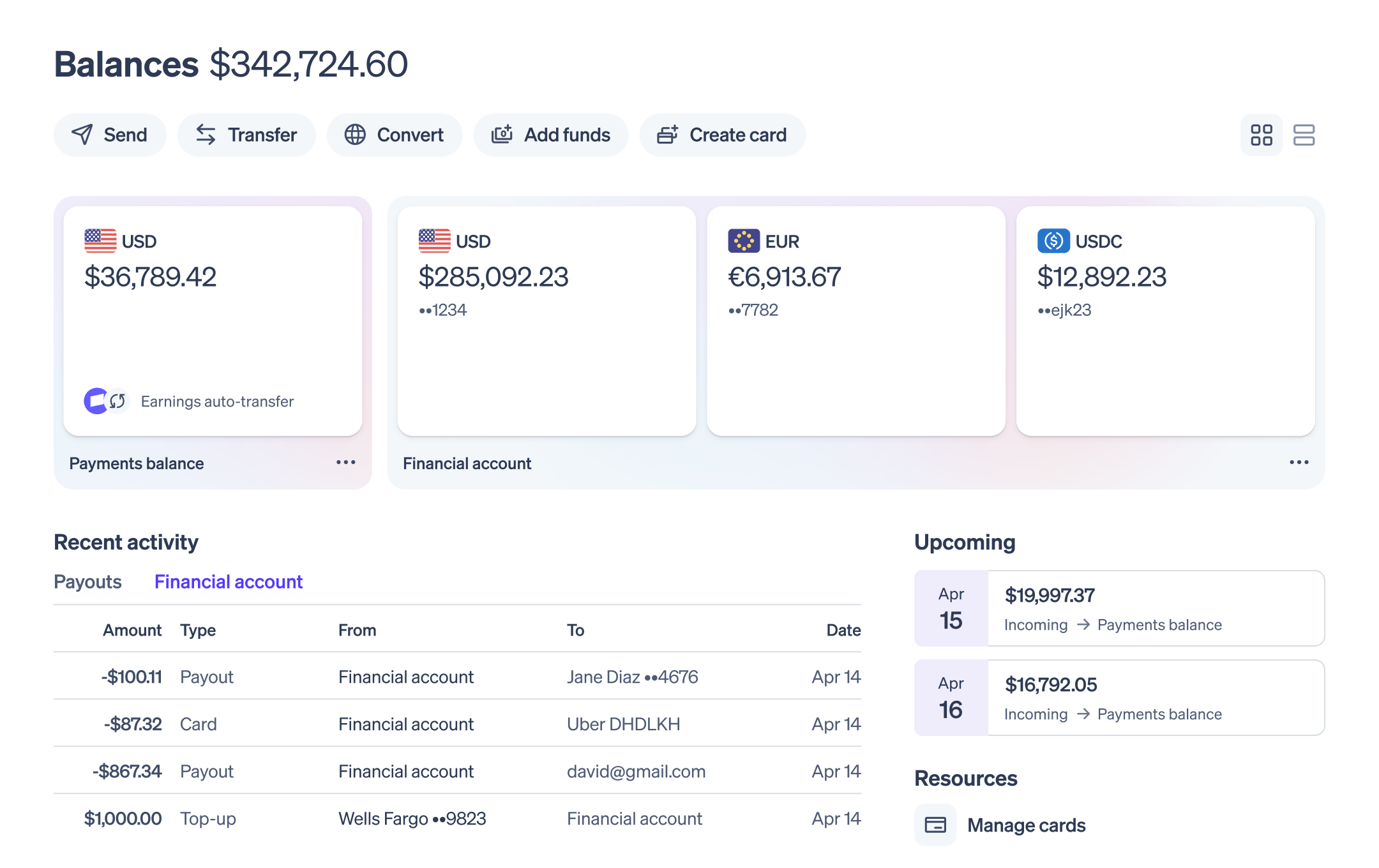 Financial accounts dashboard