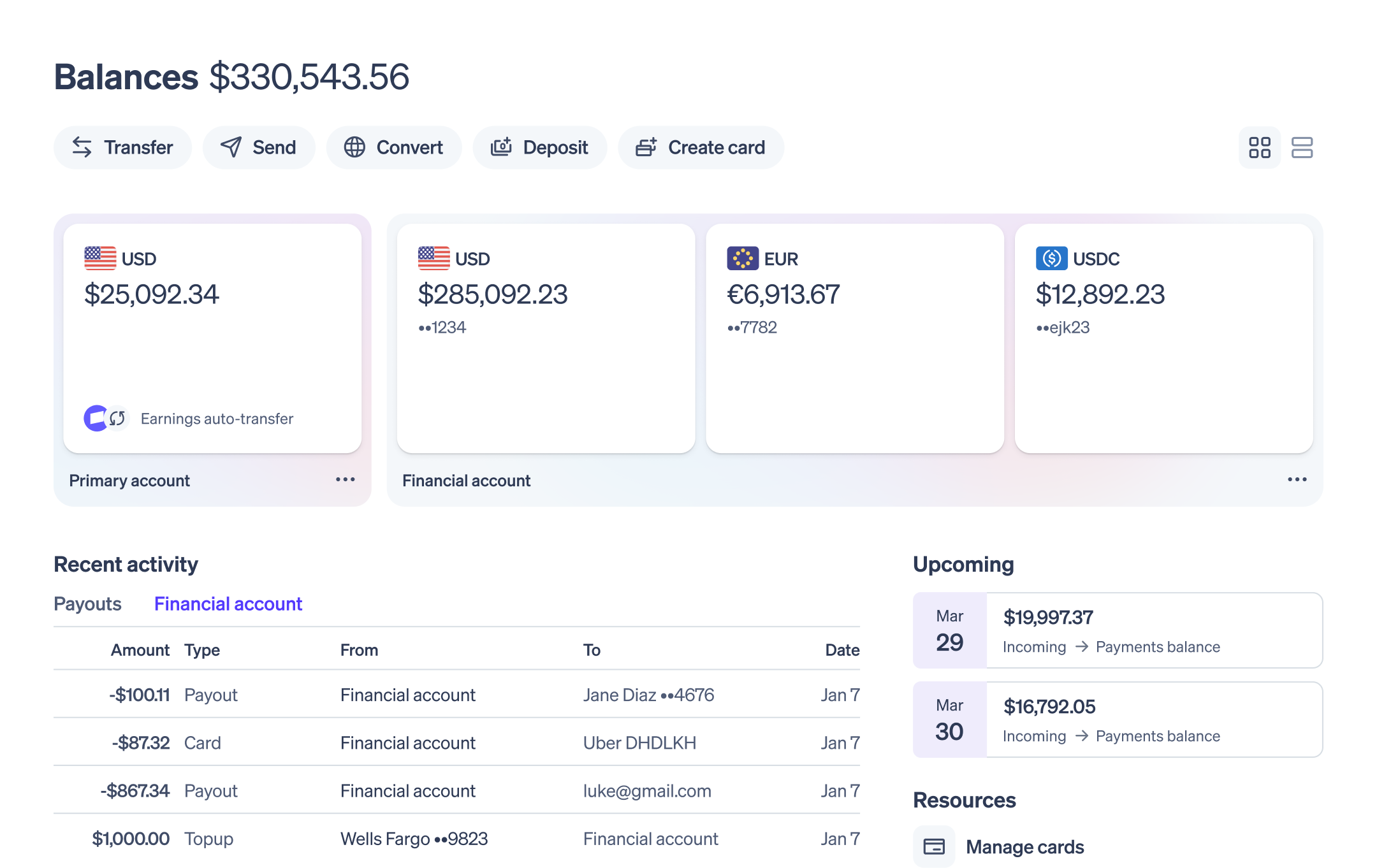 Financial accounts dashboard