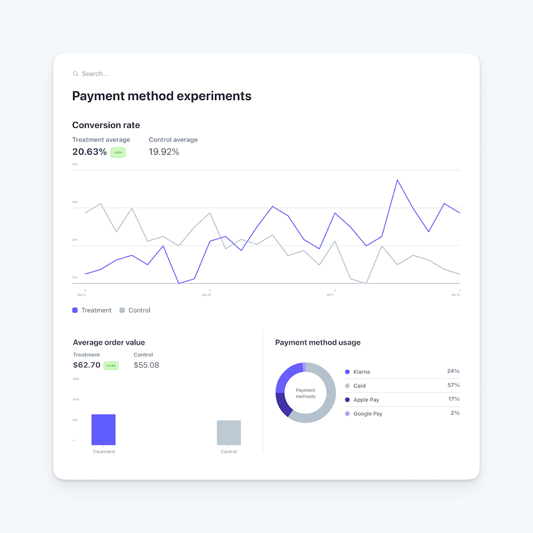Blog > Untapped opportunity > Preview image