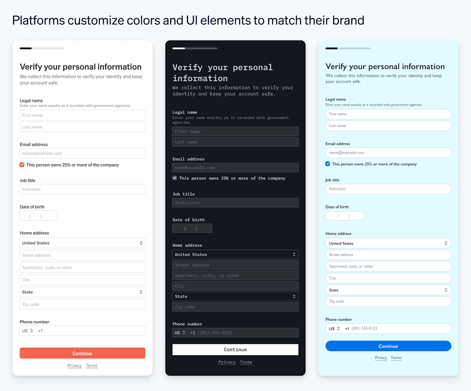 Blog > Analyzing how SaaS platforms are shipping payments and finance products in days > Image 4