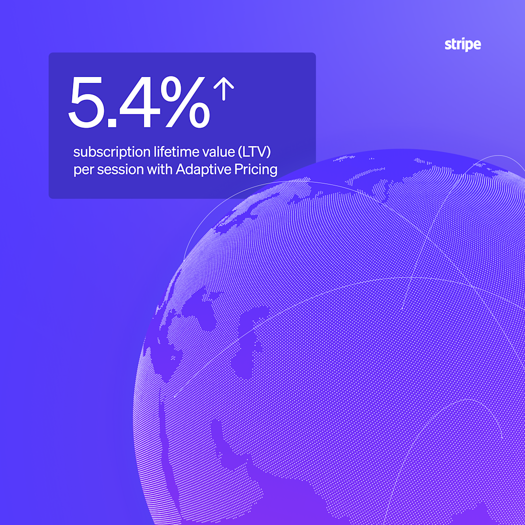 Blog > Adaptive Pricing for subscriptions > Index image