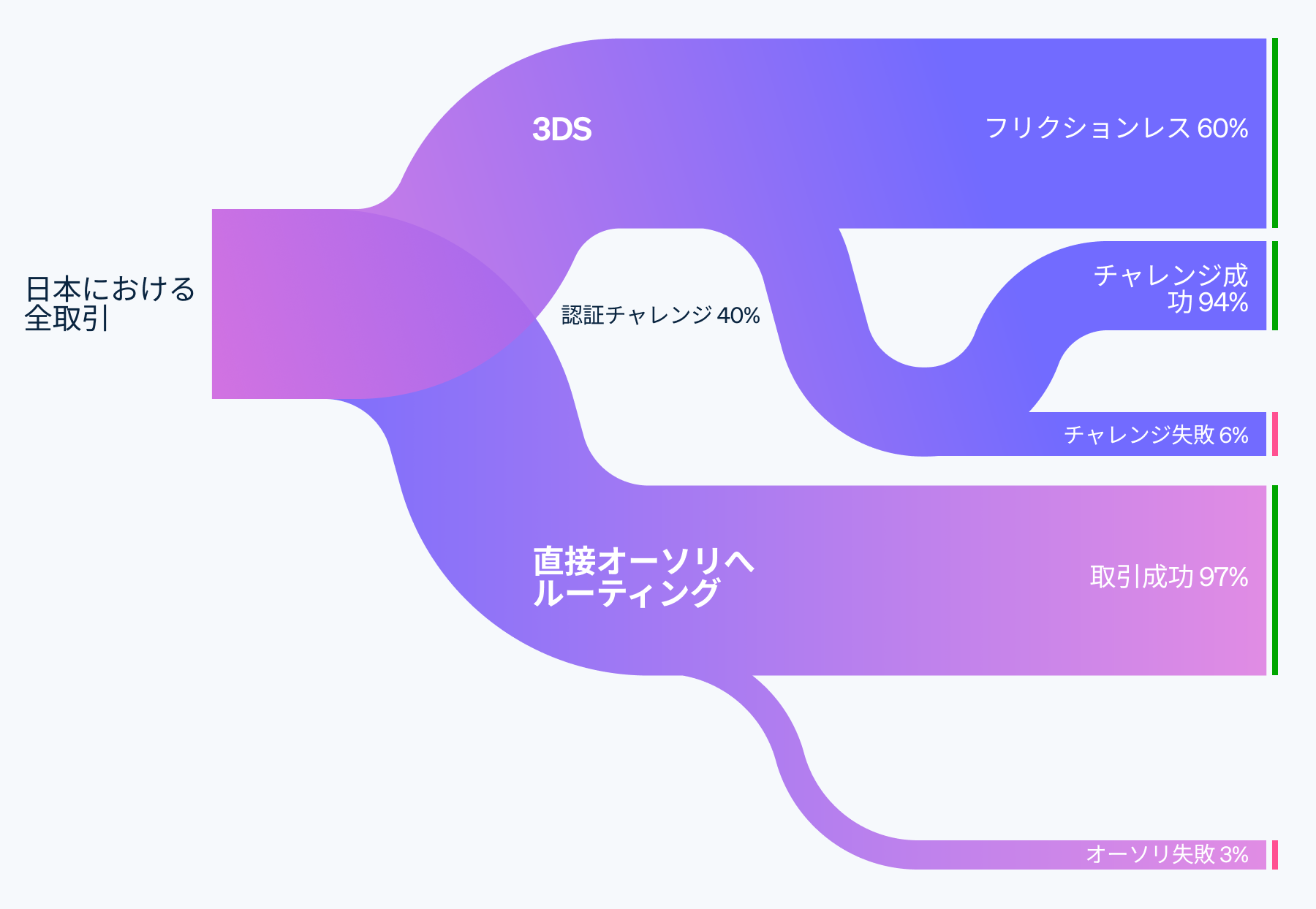 JP-graphic-3