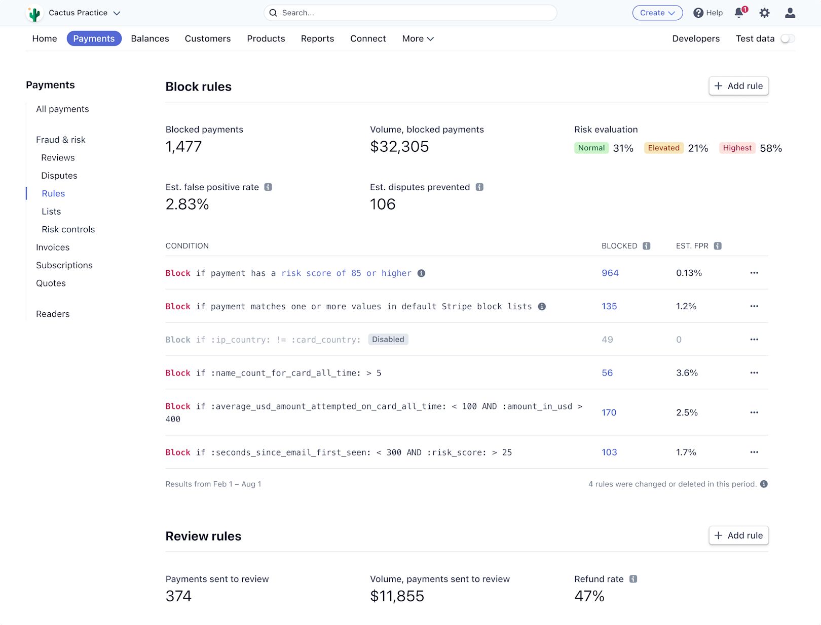 Blog > Radar > Rules Attributes > image