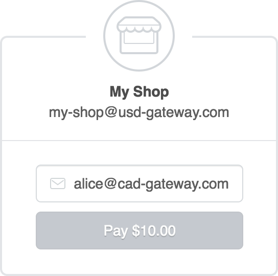 Blog > Bitcoin the Stripe Perspective > Payment exerpience