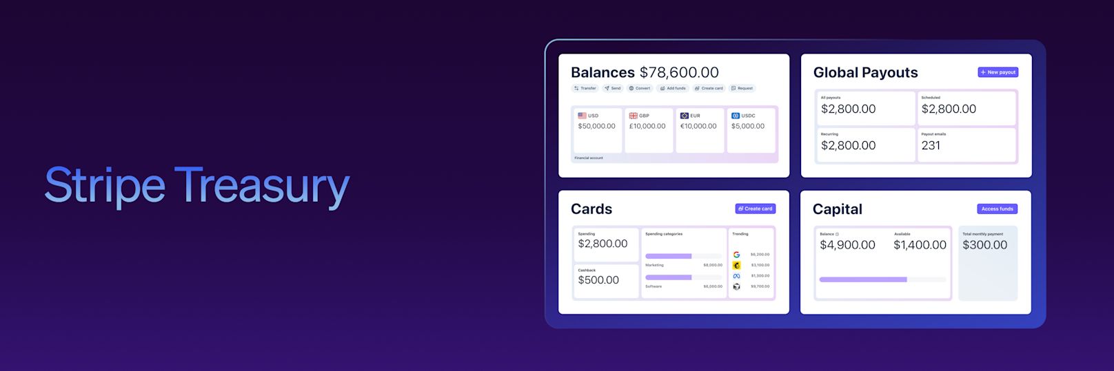 Blog > Sessions 2026 > Stripe Treasury