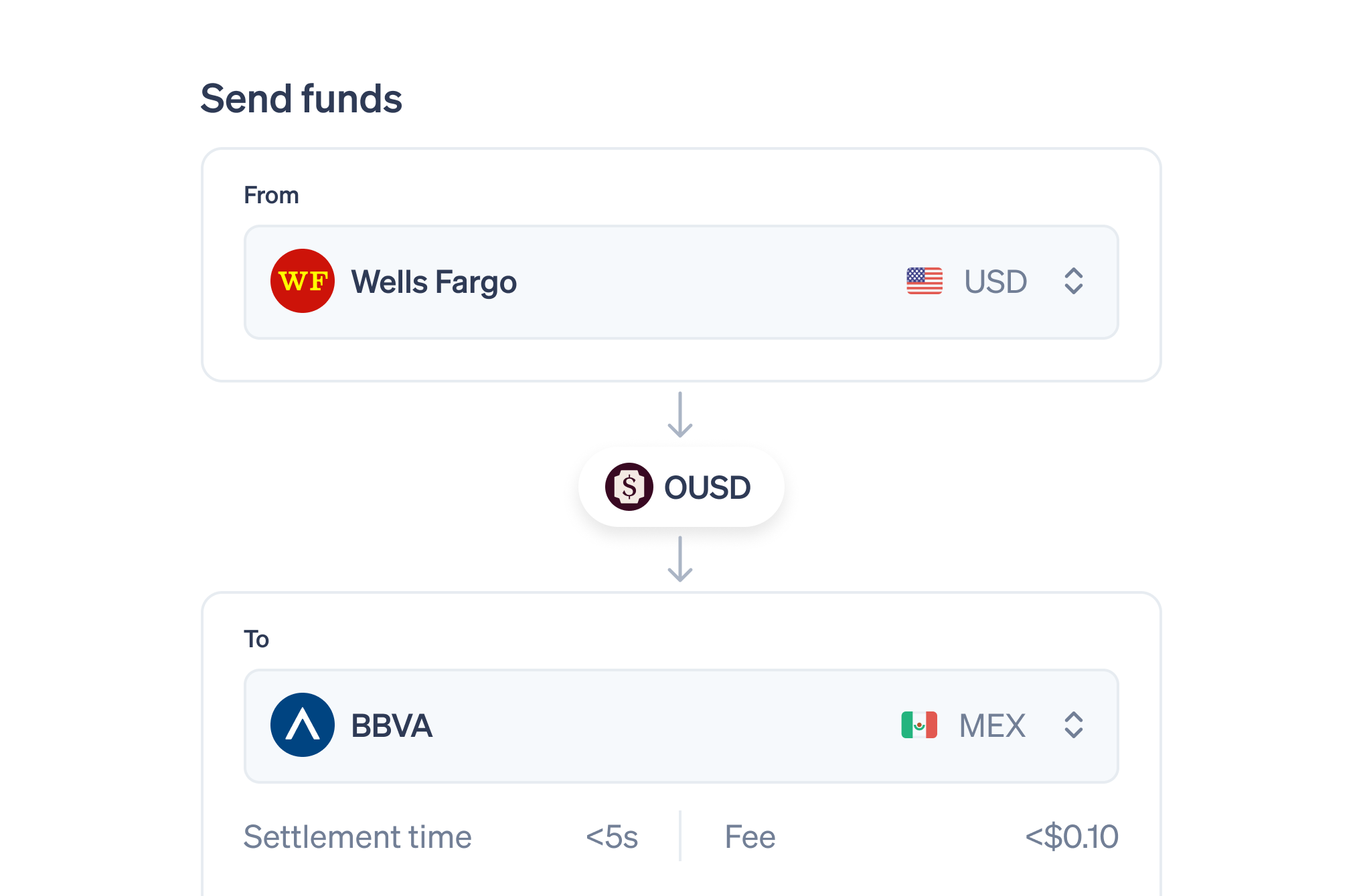 Crypto > Opportunities > Side by side (row 2) > Left > Image > Asset