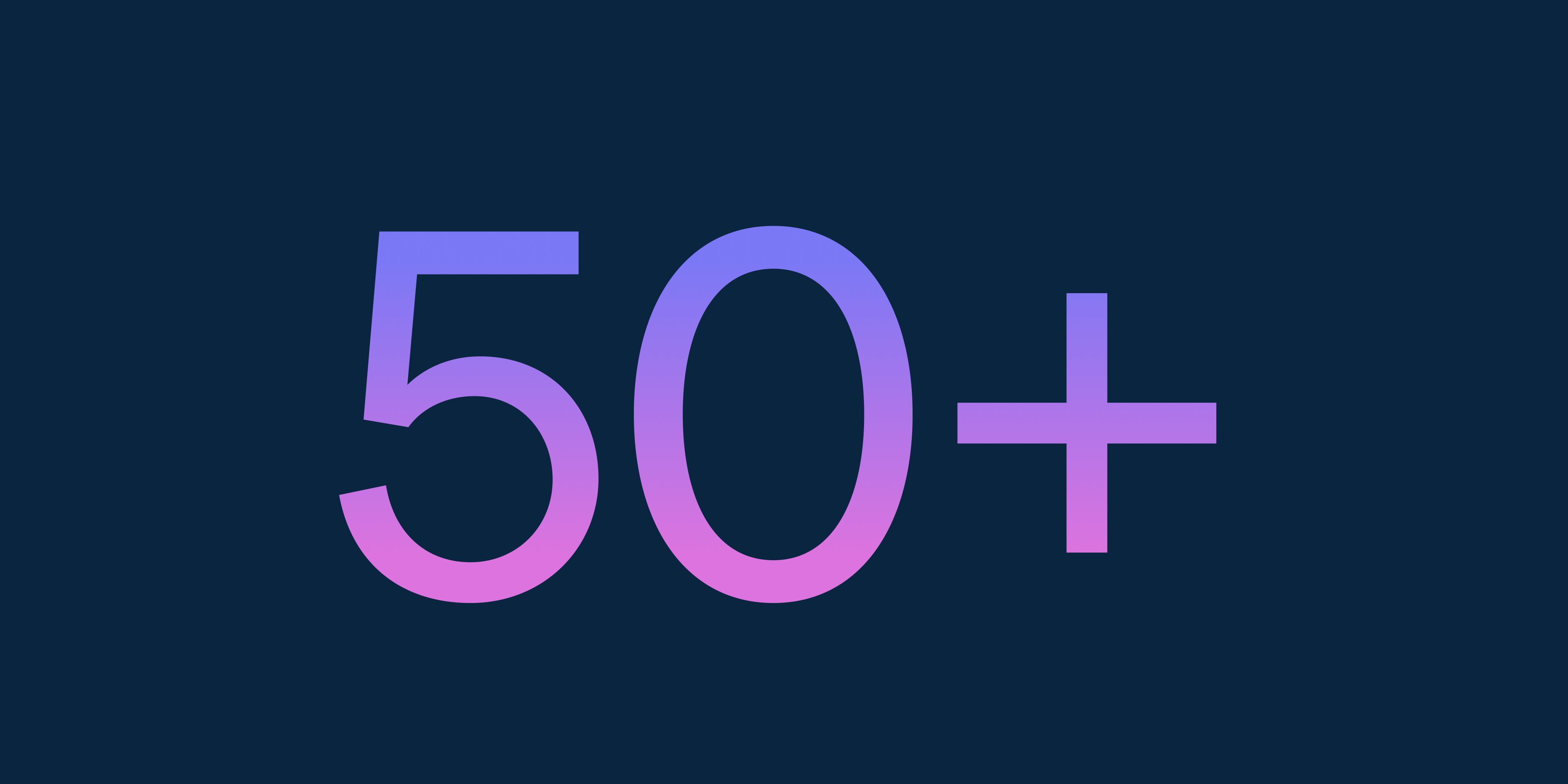 Testing the conversion impact of 50+ global payment methods Post image