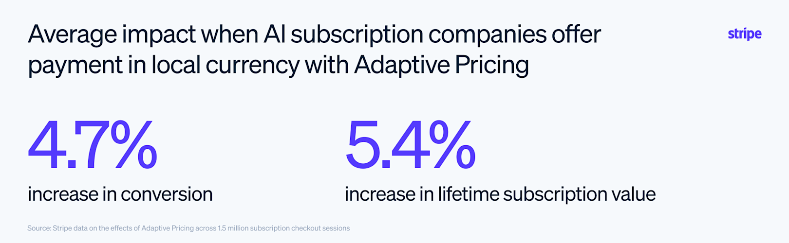blog > mapping AI economy > image 4