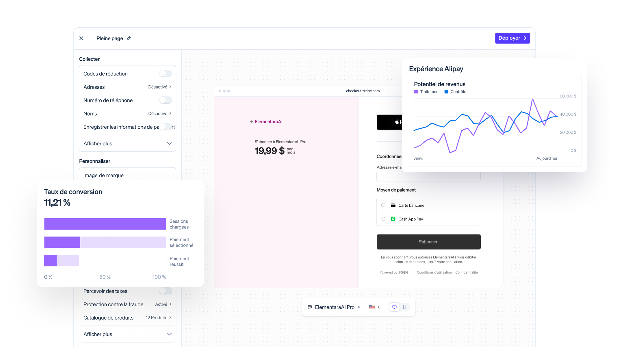 A screenshot of the Checkout studio UI featuring the builder, an experiment and a funnel chart