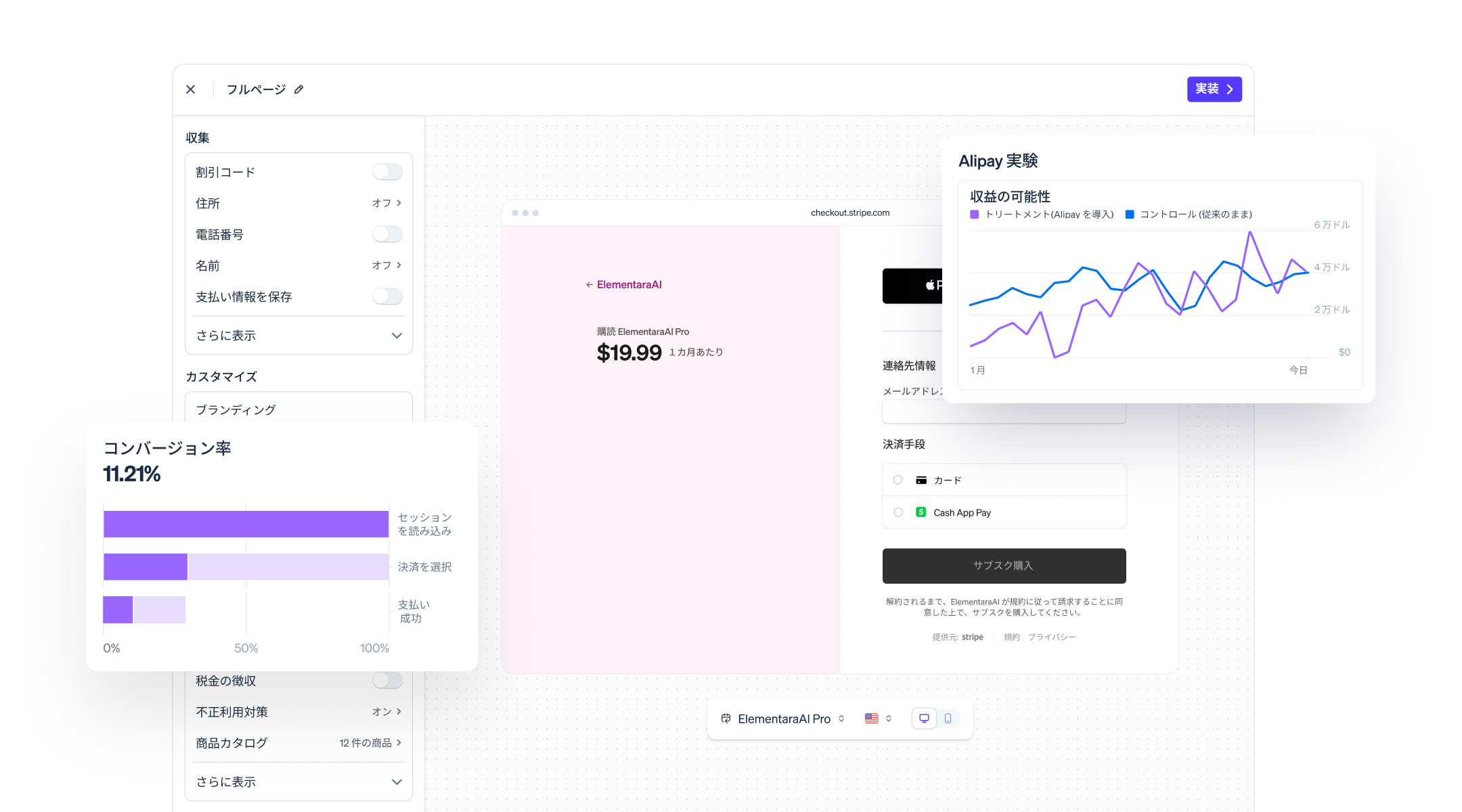 A screenshot of the Checkout studio UI featuring the builder, an experiment and a funnel chart