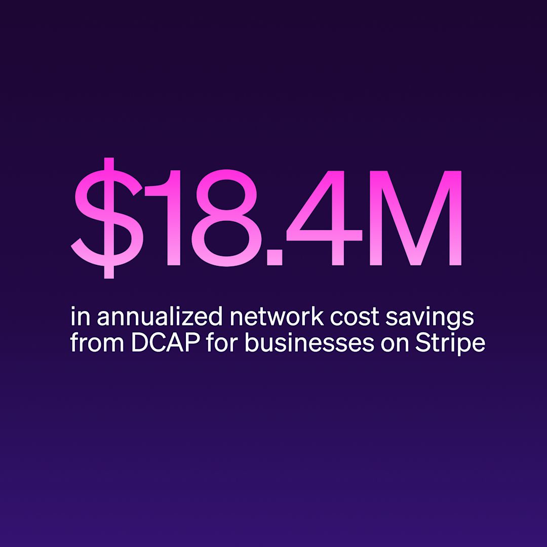 Blog > Visa DCAP > Index image