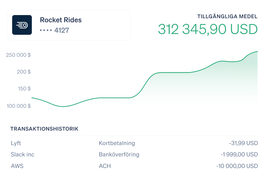 banking-ui - Swedish.latin