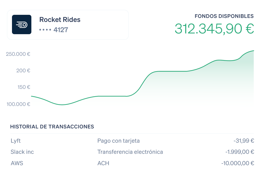 banking-ui - Spanish (Latin America).latin