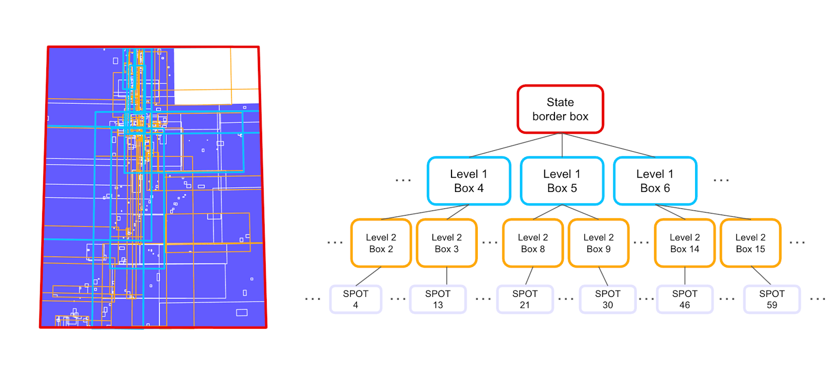 Blog > JRS > Utah and R-tree