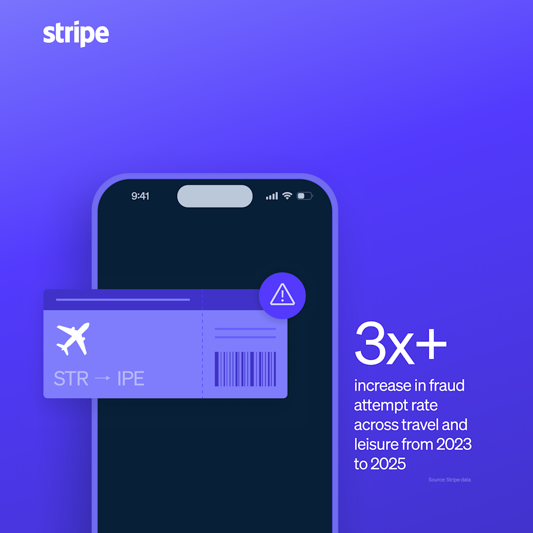 Blog > Analyzing rising fraud attempts among travel and leisure businesses on Stripe > Index image